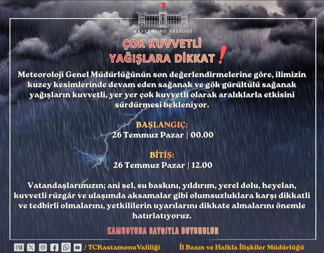 Küre Belediyesi
